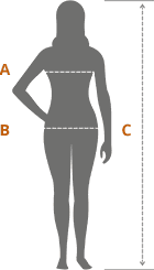 Основные размерные признаки типовых фигур женщин